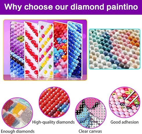 croshom Elephant Diamond Art Kits for Adults, Diamond Painting Kits for Adults, 5D DIY Full Drill Animal Gem Craft Arts Diamond Round Dots Picture for Gifts Home Wall Decor 16" x 12" in Saudi Arabia
