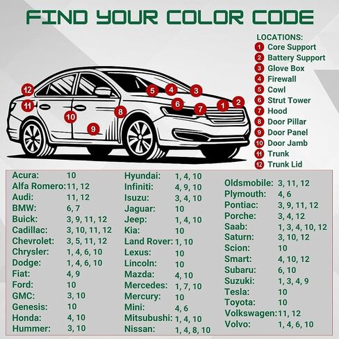 Touch Up Paint for BMW Melbourne Red Metallic (A75) - Automotive Scratch and Chip Repair Kit - Easy to Use - Basic Package in Saudi Arabia