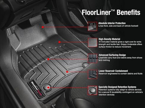 WeatherTech Custom Fit FloorLiners for Audi TTS, TT - 1st Row (444991), Black in Kuwait