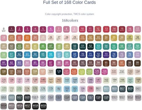 Alcohol-Based Paint Markers Dual Tip Pens 120 Colors - Quick-Drying Permanent Ink for Canvas Rocks Wood Fabric, Professional Art Supplies & Craft Gifts for Teens Adults Kids Artists (120-Pack) in Kuwait