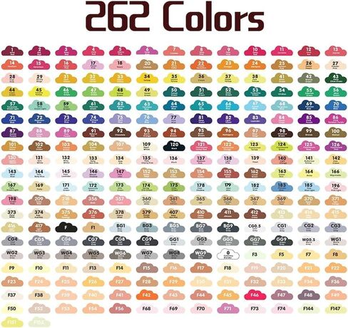 Alcohol-Based Paint Markers Dual Tip Pens 120 Colors - Quick-Drying Permanent Ink for Canvas Rocks Wood Fabric, Professional Art Supplies & Craft Gifts for Teens Adults Kids Artists (120-Pack) in Kuwait