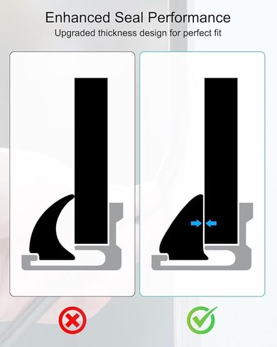 Silicone Rubbber RV Window Seal 1/2 '' x 1/4 '' أبيض مقاوم للماء الثابت in Saudi Arabia