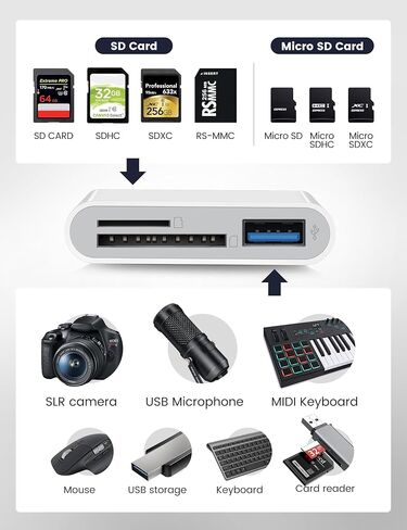 قارئ بطاقة SD لجهاز iPhone ipad Laptop 3-in-1 Memory Adapter مع فتحات مزدوجة ومشاهد للكاميرا Trail Port Trail لجهاز iPhone Macbook Android White in Kuwait