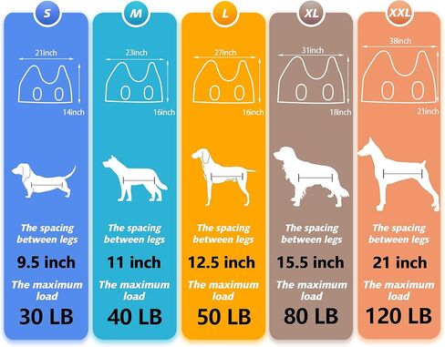 Pet Grooming Hammock Harness for Medium/Large Dogs Nail Trimming, Dog Sling for Cutting Nails, Dog Hanging Holder Hanger with Nail Clippers, Nail File, Scissors in Kuwait