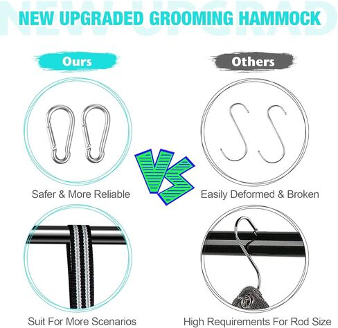 Pet Grooming Hammock Harness for Medium/Large Dogs Nail Trimming, Dog Sling for Cutting Nails, Dog Hanging Holder Hanger with Nail Clippers, Nail File, Scissors in Kuwait