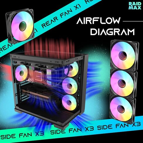 RAIDMAX Infinita I610 Dual Ramber ATX Gaming Case ، Pre-install 4x Argb Fans + 80+ Gold 700W + 240mm Water Pooler ، 270 ° LOWERS O11 GLASS ، يدعم ما يصل إلى 400 مم GPU و CONNECT CONNECT MB in Kuwait