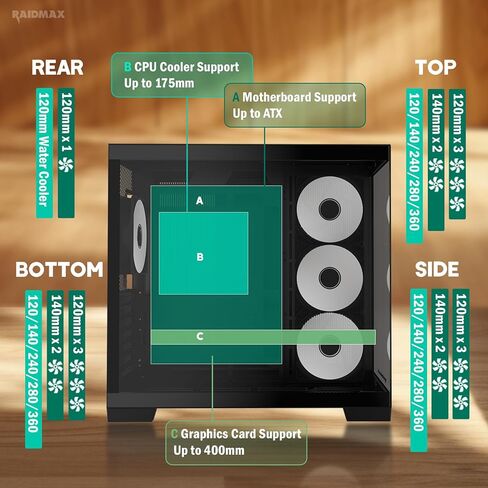 RAIDMAX Infinita I610 Dual Ramber ATX Gaming Case ، Pre-install 4x Argb Fans + 80+ Gold 700W + 240mm Water Pooler ، 270 ° LOWERS O11 GLASS ، يدعم ما يصل إلى 400 مم GPU و CONNECT CONNECT MB in Kuwait