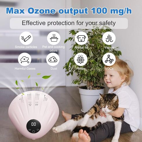 Odor Eliminator Machine for Home, Pet Deodorizer for Litter Box, 99% Odor Elimination Efficiency, Portable & Rechargeable, Air Purifier for Home(Press for 3S to Power on) in Saudi Arabia