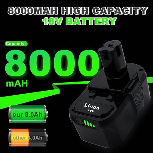 Upgraded 3.8Ah P102 Replacement for Ryobi 18V Battery and Charger Combo Lithium ion Compatible with Ryobi 18V ONE + Battery P108 P103 P104 P105 P107 P109 P122 Cordless Power Tools & Charger P117 P118 in Kuwait
