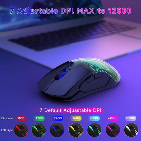 Mouse Mouse Wireless Gaming FFJ ، 24000 نقطة في البوصة ، Tri-Mode BT5.3/Type-C Wired/2.4g Mouse اللاسلكي ، RGB ، 6 أزرار قابلة للبرمجة ، عمر بطارية 75 ساعة ، الماوس القابل لإعادة الشحن للكمبيوتر الشخصي ، الكمبيوتر المحمول ، MAC ، PS5 ، Xbox-Violet in Kuwait