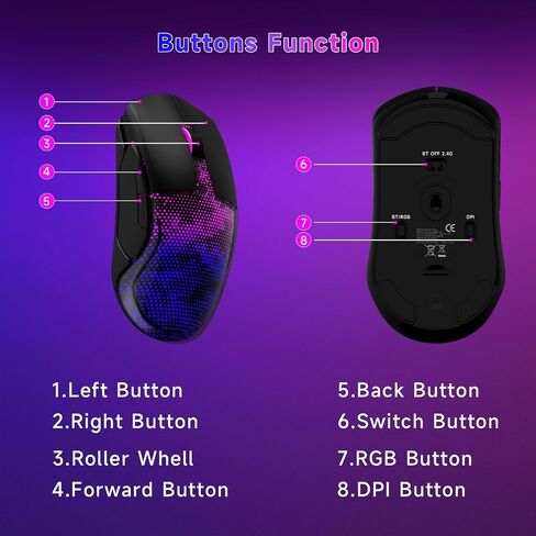 Mouse Mouse Wireless Gaming FFJ ، 24000 نقطة في البوصة ، Tri-Mode BT5.3/Type-C Wired/2.4g Mouse اللاسلكي ، RGB ، 6 أزرار قابلة للبرمجة ، عمر بطارية 75 ساعة ، الماوس القابل لإعادة الشحن للكمبيوتر الشخصي ، الكمبيوتر المحمول ، MAC ، PS5 ، Xbox-Violet in Kuwait
