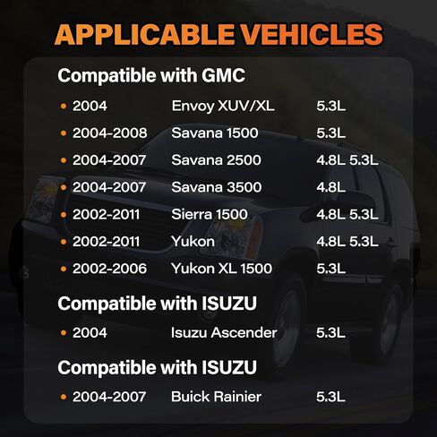 حشية رأس أسطوانة كاملة مجموعة مع ES72173 براغي ، متوافقة مع Chevy Avalanche Express Silverado Tahoe ، GMC Envoy Savana Yukon Sierra ، Escalade ، Buick Rainier 4.8L 5.3L V8 Engine in Saudi Arabia