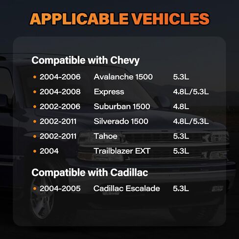 حشية رأس أسطوانة كاملة مجموعة مع ES72173 براغي ، متوافقة مع Chevy Avalanche Express Silverado Tahoe ، GMC Envoy Savana Yukon Sierra ، Escalade ، Buick Rainier 4.8L 5.3L V8 Engine in Saudi Arabia