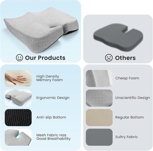 REDOFF®Extra Large Memory Seat Cushion 21.5 * 17.7 * 4inches– Cushion Pillow for Back Support Non-Slip Seat Pad for Office Desk, Car Seat, Wheelchair, Sciatica (Blue) in Saudi Arabia