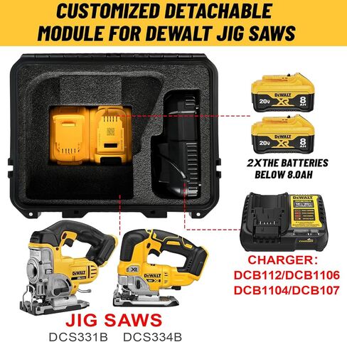 حالة صعبة لأداة الطاقة DeWalt Jigsaw - حقيبة مجموعة أدوات لـ DeWalt 20V Jig Saw DCS334B | DCS331B ， مقاومة للماء | مربع أداة مقاومة للصدمات لـ Dewalt 20V Max Cordless Jig Saw/Battery & Charger (CASE فقط) in Kuwait