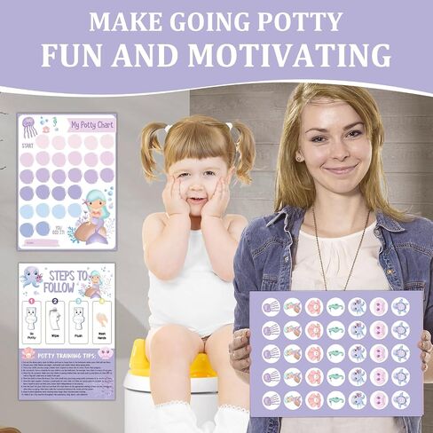 Unicorn Potty Training Chart for Toddler Girls - Potty Training Sticker Chart for Girls Potty with Sticker, Sticker Chart for Kids Potty Training Reward Chart, Kids Reward Chart in Kuwait