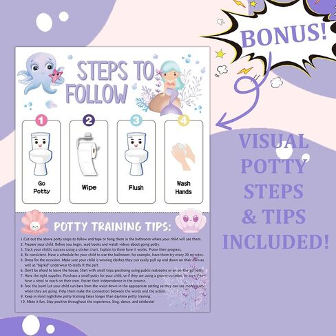 Unicorn Potty Training Chart for Toddler Girls - Potty Training Sticker Chart for Girls Potty with Sticker, Sticker Chart for Kids Potty Training Reward Chart, Kids Reward Chart in Kuwait