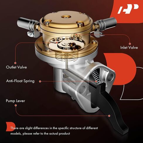 A-Premium Mechanical Fuel Pump Compatible with Chevrolet Models - Malibu, Impala, Caprice, Bel Air, Biscayne, Brookwood, Chevelle, Chevy II, Del Ray in Saudi Arabia