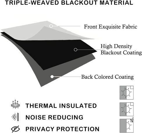 PFAS Free Natural Linen Curtains 84 inch Length 2 Panels Set Burg 100% Blackout Long Drapes for Bedroom Living Room Blackout Darkening Curtain Thermal Insulated (52x84 inch,Natural) in Saudi Arabia