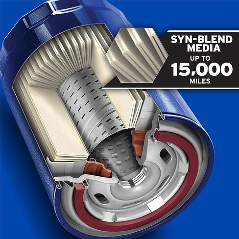 Purolator PL31437 Purolatorone Advanced Engine Protect Protect Cartridge Filter متوافق مع BMW X3 ، 330i ، 330i Xdrive ، 530i Xdrive ، 530i ، 430i ، X4 ، 430i Gran Coupe ، 430i Xdrive و 530e in Saudi Arabia
