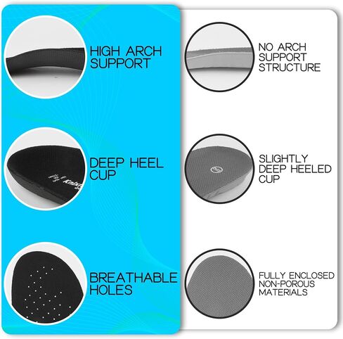 نساء قوس الدعم النعال للتماسيح الرقيقة رقيقة على نطاق واسع من أجل birkenstock linersless barefoots for التمريض حذاء حديقة الأحذية slippers الحجم الرمادي us10/eu43-44 in Kuwait