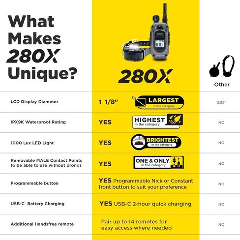 Dogtra 282C Waterproof 127-Level Precise Control LCD Screen 1/2-Mile 2-Dog Remote Training Dog E-Collar in Saudi Arabia