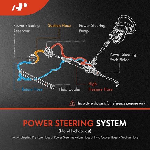 A-Premium Power Steering Pressure Line Hose Assembly Compatible with Cadillac SRX 2010-2016 9-4X 2011 in Saudi Arabia