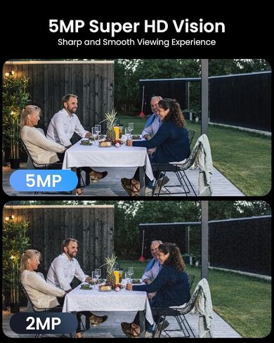 Zosi 4K 8MP 16CH POE Security Camera System ، 8pcs 3K 5MP C186 Aurora Lux True Full Color Light Vision Outdoor Indoor Poe Wired Cameras ، تنبيهات شخص/مركبة ، خفيفة وذرة صفارات الإنذار ، وتحدث في اتجاهين ، مع 4TB HDD in Kuwait