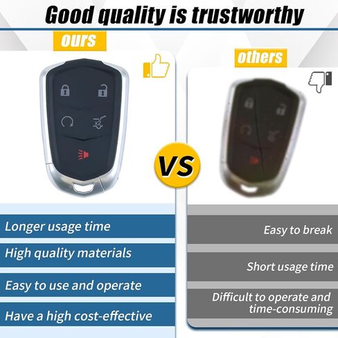 Key Fob Keyless Entry Compatible with Cadillac XT4 XT5 XT6 2020-2023 Smart Remote Control FCC ID: HYQ2ES P/N:13522879 5 Button 433MHz in Saudi Arabia