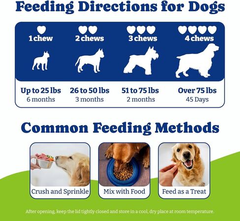 Flea & Tick Prevention for Dogs Chewables, Natural Dog Flea and Tick Control Treatment, Oral Flea Pills, Dogs Supplement, Natural Shield 5-in-1 Protection, Beef & Carrot Flavor, 70 Soft Chews in Saudi Arabia