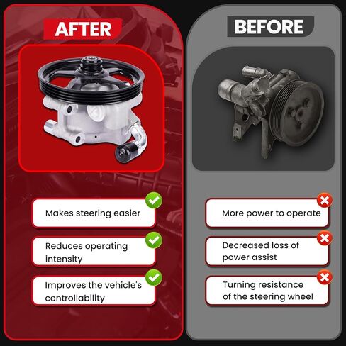 MOCA Power Steering Pump with Pulley fits 2009-2012 for Ford Flex 3.5L, 2010-2012 Taurus 3.5L, 2009-2012 for Lincoln MKS 3.7L, 2010-2012 MKT 3.7L in Saudi Arabia