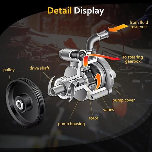 مضخة توجيه الطاقة OCPTY متوافقة مع 1999-2003 لـ MAZDA Protege 2002-2003 لـ MAZDA Protege5 21-5142 AA1215142 55-5734 3117 78-7080 FENSP15632 PSP1251 POFT ASSECT PUMP PUMP in Saudi Arabia