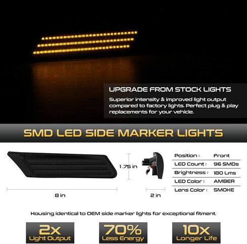 VIPMOTOZ Amber LED Strip Side Marker Light Front Fender Parking Lamp Replacement For 2005-2012 Porsche 997 911 Carrera & 987 Boxster Cayman, Black Smoked Lens, 2-Piece Driver & Passenger Side Set in Saudi Arabia