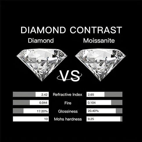 1CT Pear Shaped Engagement Rings for Women Sterling Silver Rings with 18K White Gold Plated Moissanite Wedding Rings for Women Promise Rings for Her in Saudi Arabia