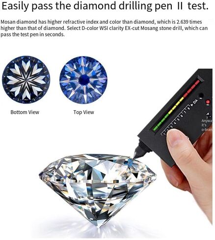 1CT Pear Shaped Engagement Rings for Women Sterling Silver Rings with 18K White Gold Plated Moissanite Wedding Rings for Women Promise Rings for Her in Saudi Arabia