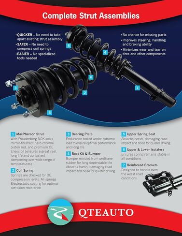 PM Auto Set of 4 Front Quick Complete Strut-Coil Spring-Rear Shock For 2010-2013 Hyundai Tucson AWD in Saudi Arabia