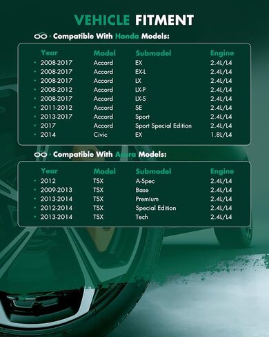 SCITOO front right CV AXLE 66-4251 2009-2014 for Acura TSX 2008-2017 for Honda Accord 2014 for Honda Civic in Saudi Arabia