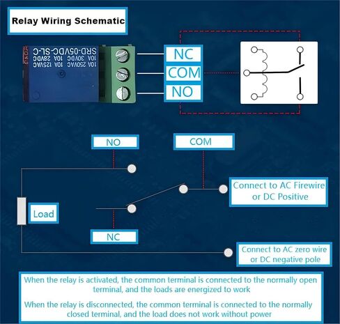 8 Pcs DC 24V Relay 1 Channel Module with Optocoupler Isolation Support High and Low Level Trigger (24V Relay) in Saudi Arabia