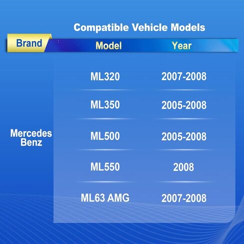 ML Class Grill مع الشبكة الأمامية ثلاثية الأبعاد لـ Mercedes Benz W164 ML350 ML500 ML320 ML63 AMG ML550 2005 2006 2007 2008 Silver in Kuwait