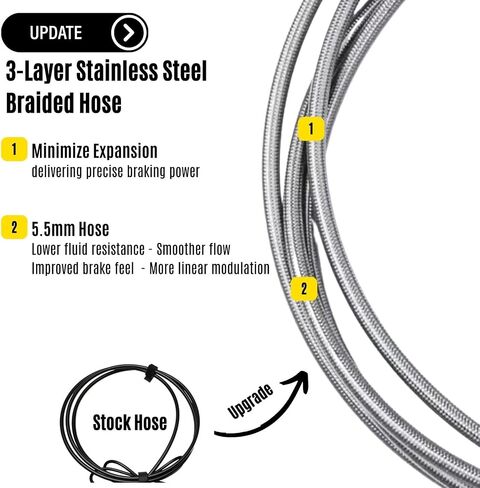 DEEPS G500-4M Upgraded Brakes for Sur-Ron Light Bee X/S, Talaria Sting MX3/MX4 - Front & Rear (Black) in Kuwait