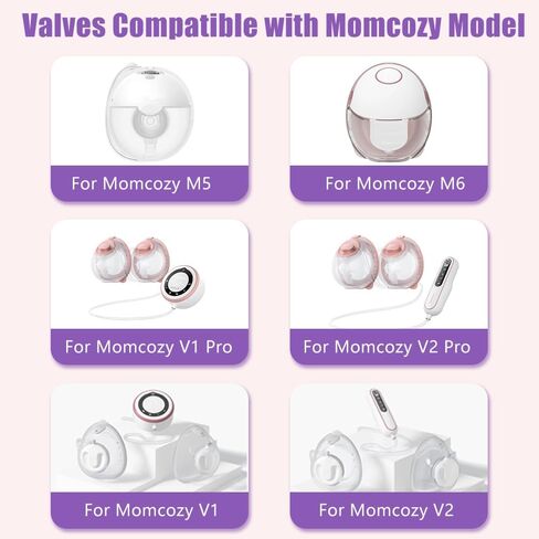 2pcs شفة مزدوجة الختم 24 ملم متوافقة مع مضخة الثدي Momcozy M5 ، وملحقات استبدال مضخة الثدي M5 24 ملم ، وليس للآخرين in Kuwait