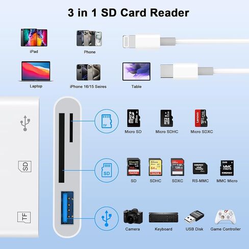 قارئ بطاقة USB C SD ، محول قارئ بطاقة Smipbridge SD مع فتحات مزدوجة لـ iPhone 16 15 Pro Max iPad Macbook Galaxy ، Type Type C High-Sped Trail Viewer Reader ، Plug and Play in Kuwait