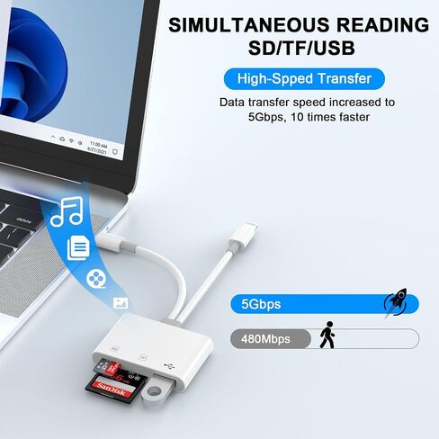 قارئ بطاقة USB C SD ، محول قارئ بطاقة Smipbridge SD مع فتحات مزدوجة لـ iPhone 16 15 Pro Max iPad Macbook Galaxy ، Type Type C High-Sped Trail Viewer Reader ، Plug and Play in Kuwait