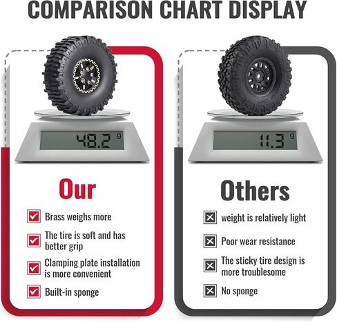 HobbyPark Brass 1.0 Beadlock Wheels and Tires for TRX4M Upgrades Axial SCX24 1/24 RC Crawler Replacement Parts, Set of 4 (Type B) in Kuwait