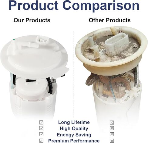 Electric Fuel Pump Module Assembly Compatible with 2011-2014 Chrysler 200 2007-2010 Sebring 2008-2014 Dodge Avenger L4 2.4L V6 2.7L 3.5L Gas Replace E7210M VANBOL0137 with Sending Unit O-ring in Saudi Arabia