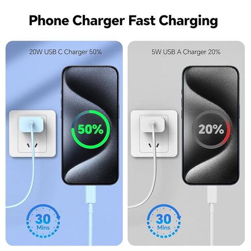 i Phone 16 15 Charger Fast Charging, 3 Pack 100W 10FT USB C Cable with Type C Chargers, USB C Charger Block for i Phone 15/16 Pro/Max/Plus, Pad Air, Pad Pro, Samsumg (Purple Black Red) in Kuwait