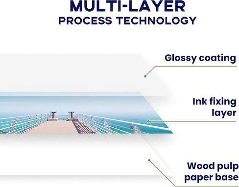 Double Sided Glossy Photo Paper 8.5x11, Goefun 200 GSM/54 LB Inkjet Printer Paper for Dye Ink for Calendars, Menus, Chip Bags and Crafting，100 Sheets in Saudi Arabia