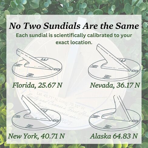 العشرين هدايا زواج الأعراس Sundial - مواهب مخصصة للذكرى العشرين المعايرة والمعايرة للزوجين - هدايا للذكرى العشرين له أو لها - هدايا لمدة 20 عامًا (6 بوصات) in Kuwait
