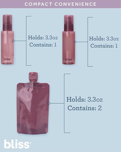 Bliss Travel Bottles Set - 10 Piece TSA Approved Leak-Free Refillable Travel Size Toiletries Containers for Skincare, Lotion, Shampoo, and Conditioner, Mauve in Kuwait