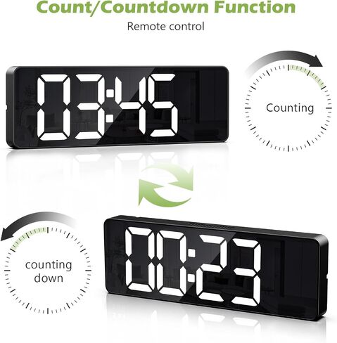 KeeKit Digital Clock, LED Wall Clock with 16" Large Display, Desktop Clock with Remote Control, Automatic Brightness Dimmer, 10 Adjustable Brightness, Suitable for Living Room - Blue in Saudi Arabia
